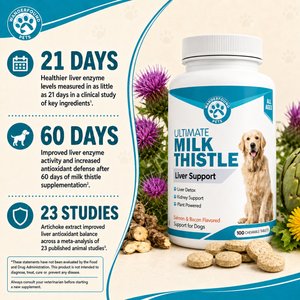 Wanderfound Pets Milk Thistle Liver Support Salmon & Bacon Flavor Dog Supplement, 100 count