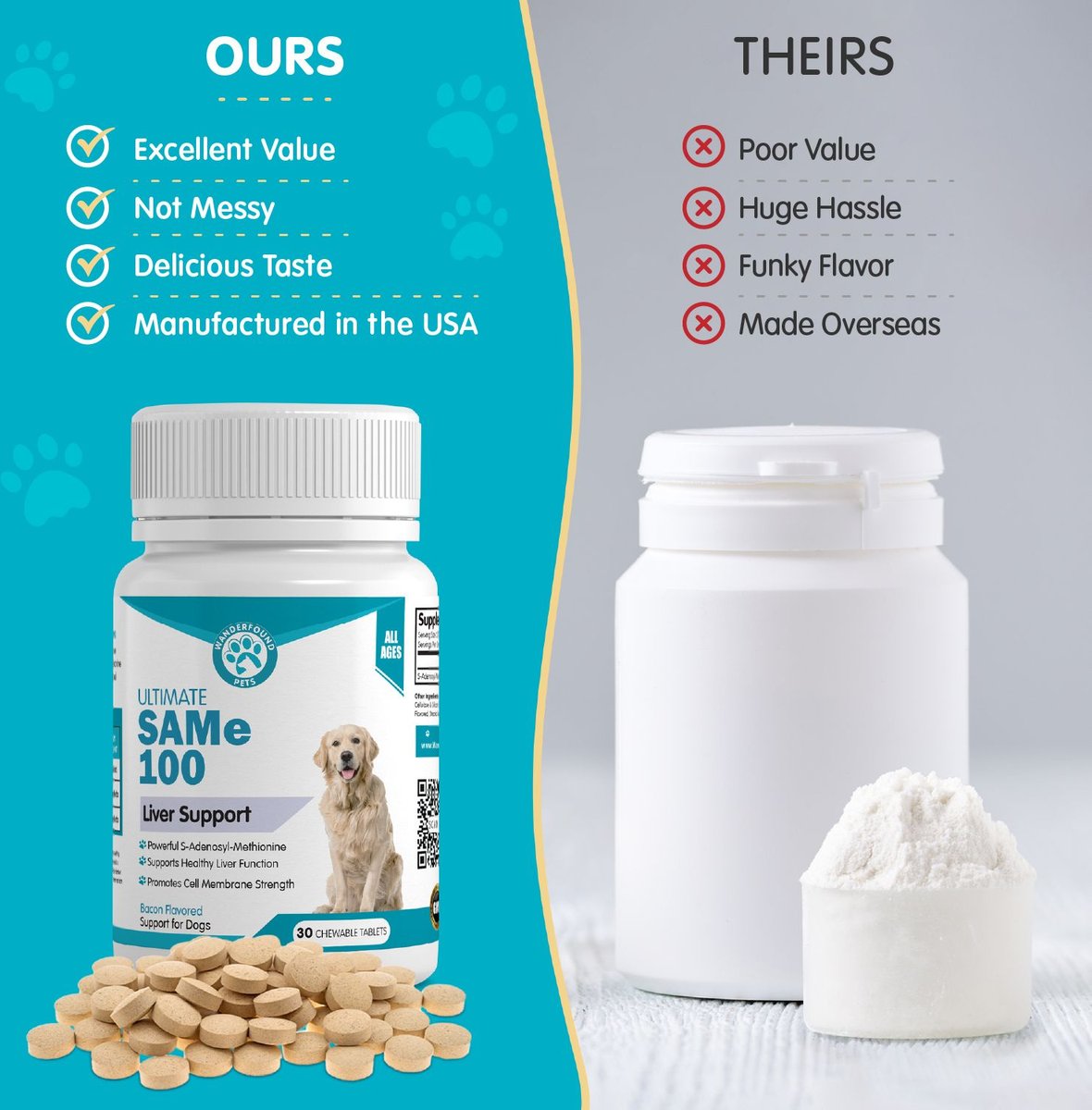 Wanderfound Pets SAMe 100 Liver Support for Dogs