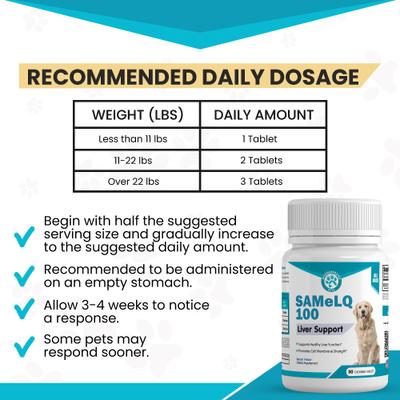 Show full view: Wanderfound Pets SAMe 100 Liver Support for Dogs, 60 count slide 4 of 9