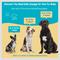 Show in main carousel: Wanderfound Pets Ultimate Cranberry Bladder & Urinary Tract Support Dog Supplement, 90 count slide 7 of 10