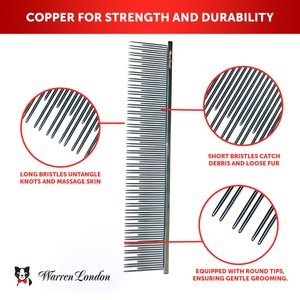 Warren London Carding Metal Dog & Cat Comb