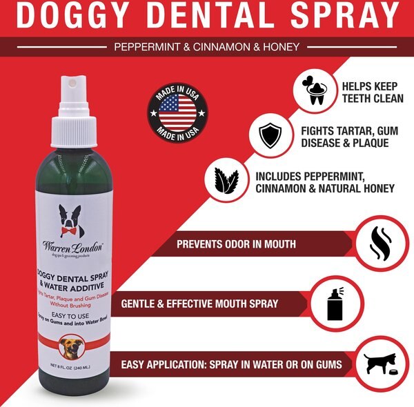 Warren London Dog Dental Spray & Water Additive