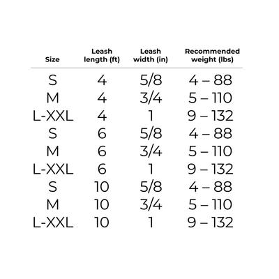 Show full view: WAUDOG Waterproof Dog Leash, Orange, Large: 6-ft long, 1-in wide slide 5 of 8