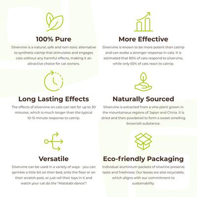 Show full view: Way Basics Organic Silvervine Catnip, 2-gm, box of 20 slide 3 of 5