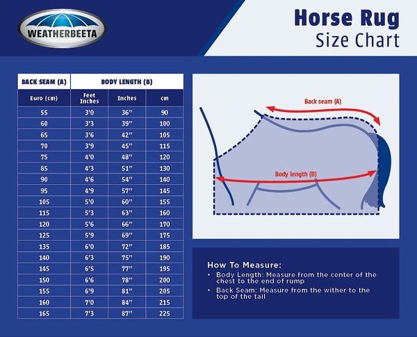 WeatherBeeta Comfitec Ripshield Plus & Belly Wrap Detach A Neck Horse Blanket