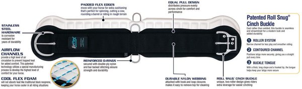 Show full view: Weaver Equine AirFlex Straight Horse Cinch, 32-in slide 5 of 6