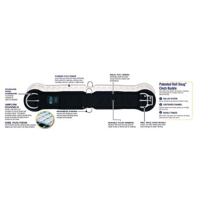 Show full view: Weaver Equine Airflex Technology Smart Pony Cinch, 22-in slide 5 of 6