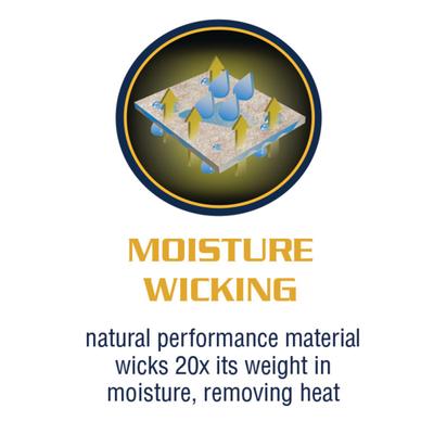 Show full view: Weaver Equine Synergy Contoured Western Saddle Pad slide 3 of 5