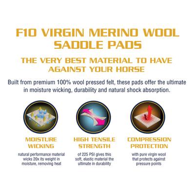 Show full view: Weaver Equine Synergy EVA Sport Foam Insert Western Saddle Pad slide 4 of 4