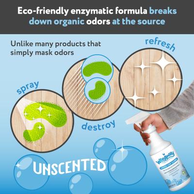 Show full view: Wee Away Chicken Coop Cleaner, Unscented, 1-gal slide 3 of 7