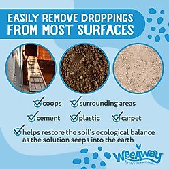 Wee Away Chicken Coop Cleaner, Unscented, 32-ounces slide 2 of 8