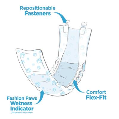 Show full view: Wee-Wee Disposable Male Dog Wraps, Medium/Large: 23 to 31-in waist, 36 count slide 4 of 12