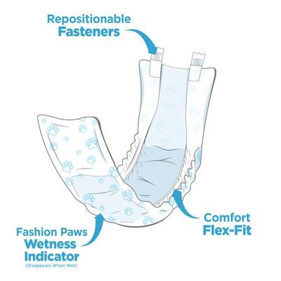 Show full view: Wee-Wee Disposable Male Dog Wraps, X-Small/Small: 13 to 20-in waist, 36 count slide 4 of 12