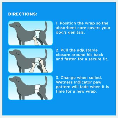 Show full view: Wee-Wee Disposable Male Dog Wraps, X-Small/Small: 13 to 20-in waist, 36 count slide 5 of 12