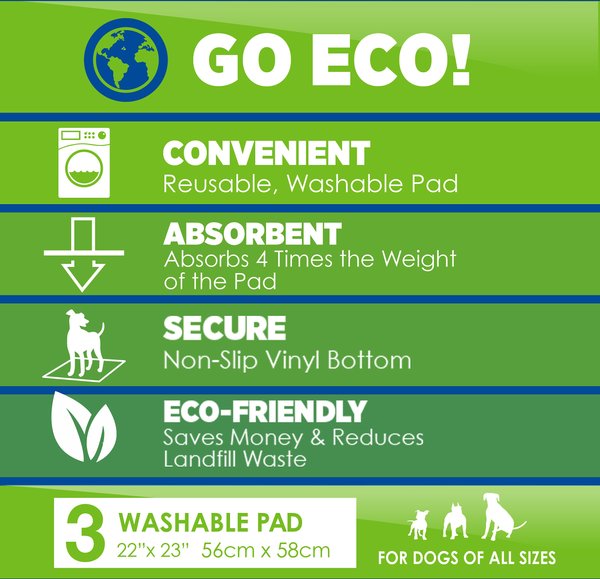 Show full view: Wee-Wee Premium Patch Washable Dog Pee Pad, 22 x 23 in, 3 count, Unscented slide 6 of 8
