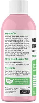 Show full view: Wellnergy Pets Anti-Diarrhea Suspension Supplement for Dogs & Cats, 4-oz bottle slide 4 of 5