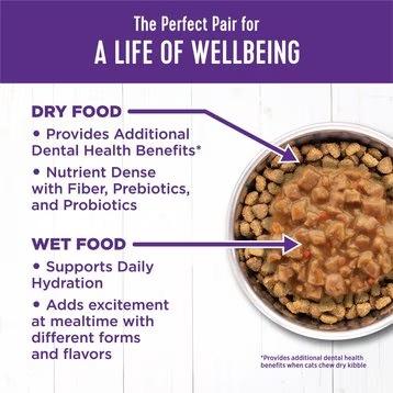 Show full view: Wellness Complete Health Chicken Pate Variety Pack Grain-Free Wet Cat Food, 3-oz can, case of 6 slide 9 of 10