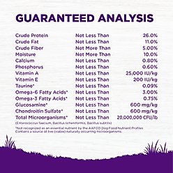 Wellness Complete Health Natural Adult Grain-Free Chicken Meal Dry Dog Food, 22-lb bag slide 2 of 9