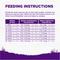 Show in main carousel: Wellness Complete Health Natural Adult Healthy Weight Chicken & Peas Dry Dog Food, 24-lb bag slide 10 of 11
