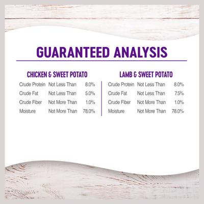 Show full view: Wellness Complete Health Pate Variety Pack Wet Dog Food, 12.5-oz can, case of 6 slide 7 of 12