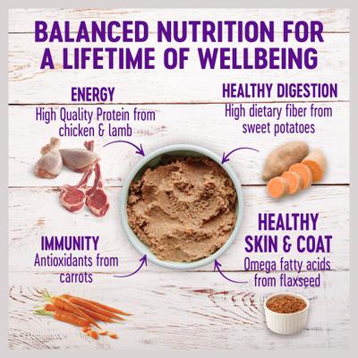 Show full view: Wellness Complete Health Pate Variety Pack Wet Dog Food, 12.5-oz can, case of 6 slide 10 of 12