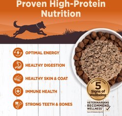 Wellness CORE 95% Grain-Free Turkey & Spinach Canned Dog Food, 12.5-oz, case of 12 slide 2 of 5