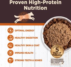 Wellness CORE Digestive Health Chicken Recipe Grain-Free Wet Dog Food, 13-oz can, case of 12 slide 2 of 6