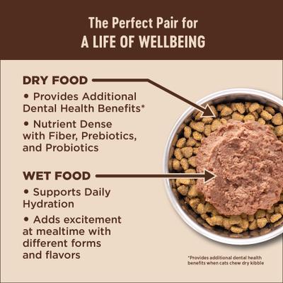Show full view: Wellness CORE Digestive Health Salmon Pate Recipe Grain-Free Wet Cat Food, 3-oz, case of 12 slide 6 of 11