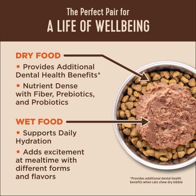 Show full view: Wellness CORE+ Digestive Health Whitefish Pate Grain-Free Natural Wet Cat Food, 3-oz can, case of 12 slide 6 of 11