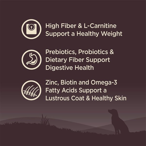 Tuscan Natural Harvest Turkey & Chicken Dry Dog Food