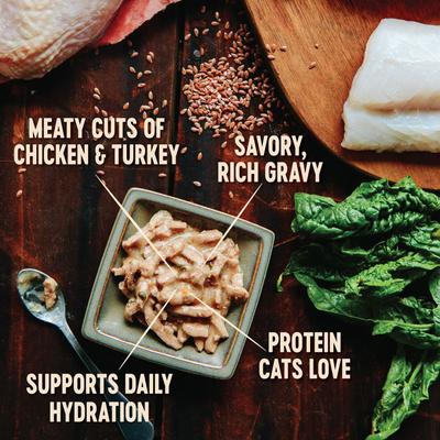 Show full view: Wellness CORE Grain-Free Hearty Cuts in Gravy Shredded Chicken & Turkey Recipe Canned Cat Food, 5.5-oz, case of 24 slide 3 of 11