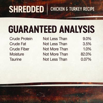 Show full view: Wellness CORE Grain-Free Hearty Cuts in Gravy Shredded Chicken & Turkey Recipe Canned Cat Food, 5.5-oz, case of 24 slide 6 of 11
