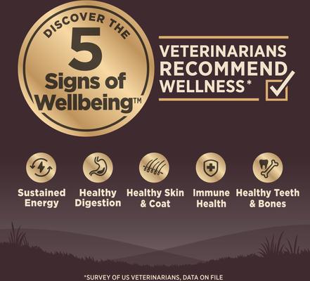 Show full view: Wellness CORE Grain-Free Original Deboned Turkey, Turkey Meal & Chicken Meal Recipe Dry Dog Food, 12-lb bag slide 4 of 12