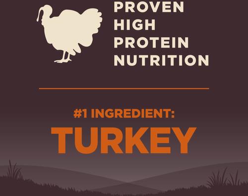 Show full view: Wellness CORE Grain-Free Original Deboned Turkey, Turkey Meal & Chicken Meal Recipe Dry Dog Food, 12-lb bag slide 5 of 12