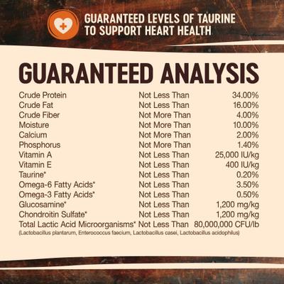 Show full view: Wellness CORE Grain-Free Original Deboned Turkey, Turkey Meal & Chicken Meal Recipe Dry Dog Food, 26-lb bag slide 8 of 12