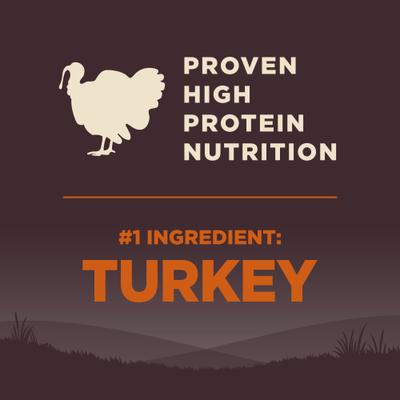 Show full view: Wellness CORE Grain-Free Original Deboned Turkey, Turkey Meal & Chicken Meal Recipe Dry Dog Food, 4-lb bag slide 5 of 12