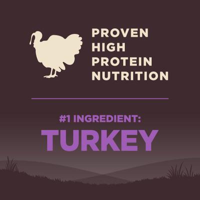 Show full view: Wellness CORE Grain-Free Senior Deboned Turkey Recipe Dry Dog Food, 12-lb bag slide 5 of 12
