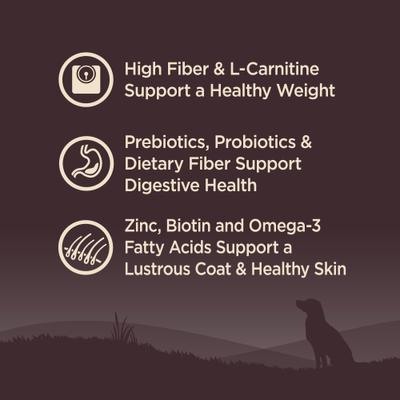 Show full view: Wellness CORE Grain-Free Small Breed Healthy Weight Deboned Turkey Recipe Dry Dog Food, 12-lb bag slide 3 of 12