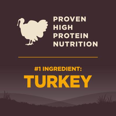 Show full view: Wellness CORE Grain-Free Small Breed Puppy Deboned Turkey Recipe Dry Dog Food, 12-lb bag slide 5 of 12