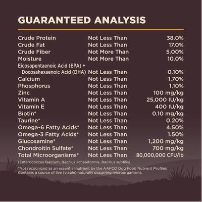 Show full view: Wellness CORE Grain-Free Small Breed Puppy Deboned Turkey Recipe Dry Dog Food, 12-lb bag slide 8 of 12