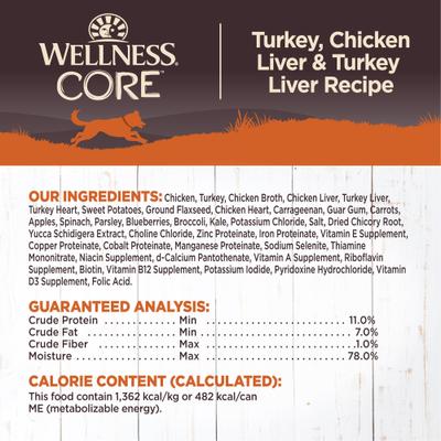 Show full view: Wellness CORE Grain-Free Turkey, Chicken Liver & Turkey Liver Formula Canned Dog Food, 12.5-oz, case of 12 slide 7 of 11