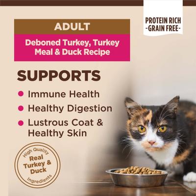 Show full view: Wellness CORE Grain-Free Turkey, Turkey Meal & Duck Formula Natural Dry Cat Food, 5-lb bag slide 5 of 12