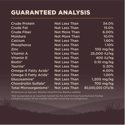 Show full view: Wellness CORE Grain-Free Wild Game Duck, Lamb Meal, Boar & Rabbit Recipe Natural Dry Dog Food, 12-lb bag slide 8 of 12