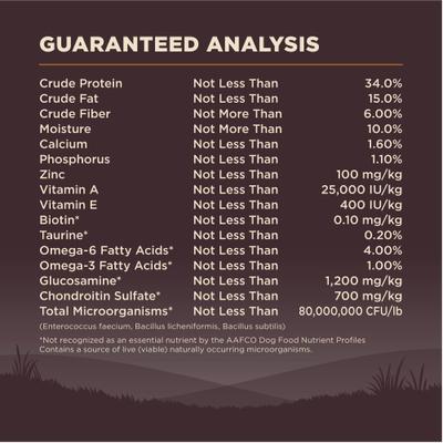 Show full view: Wellness CORE Grain-Free Wild Game Duck, Lamb Meal, Boar & Rabbit Recipe Natural Dry Dog Food, 26-lb bag slide 8 of 12