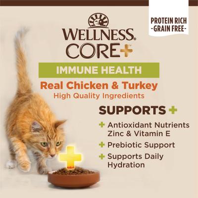 Show full view: Wellness CORE+ Immune Health Chicken & Turkey Natural Grain-Free Pate Wet Cat Food, 2.8-oz can, case of 12 slide 4 of 11