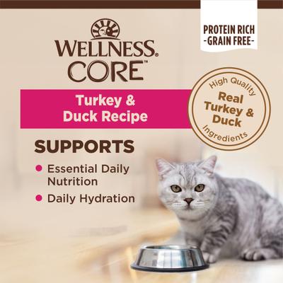 Show full view: Wellness CORE Natural Grain-Free Turkey & Duck Pate Canned Cat Food, 3-oz, case of 12 slide 4 of 13