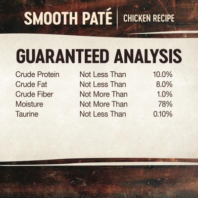 Show full view: Wellness CORE Tiny Tasters Chicken Pate Grain-Free Cat Food Pouches, 1.75-oz, pack of 12 slide 8 of 11