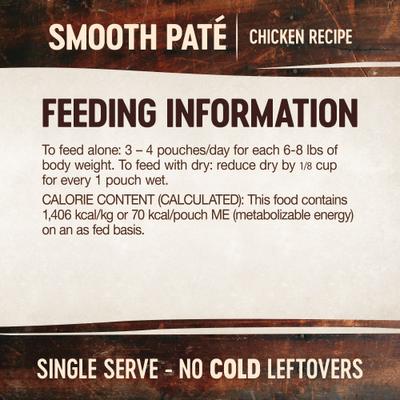 Show full view: Wellness CORE Tiny Tasters Chicken Pate Grain-Free Cat Food Pouches, 1.75-oz, pack of 12 slide 9 of 11