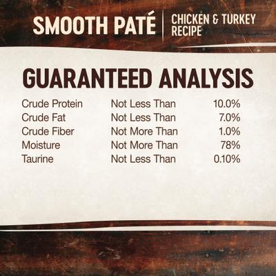 Show full view: Wellness CORE Tiny Tasters Chicken & Turkey Pate Grain-Free Cat Food Pouches, 1.75-oz, pack of 12 slide 8 of 11