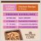 Show in main carousel: Wellness CORE Tiny Tasters Kitten Chicken Grain-Free Minced Wet Cat Food, 1.75-oz pouch, case of 12 slide 9 of 12